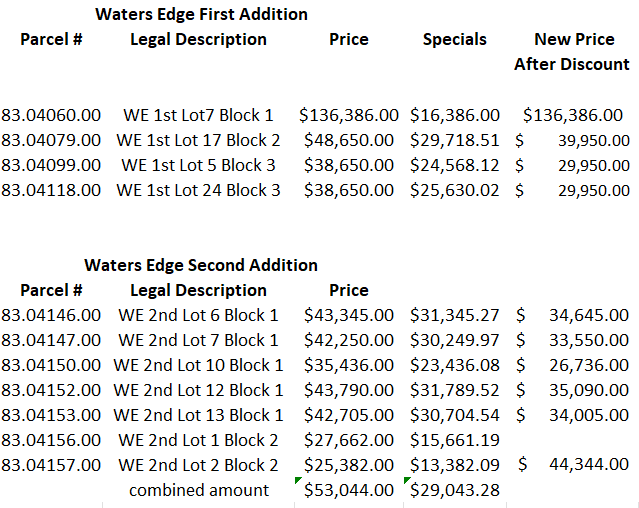 Lot Pricing 10.23.25 Lot Pricing 10.23.25