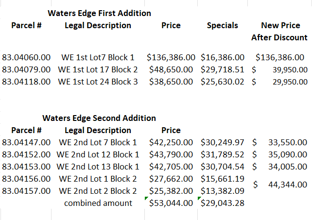 Lot Pricing 7.16.26